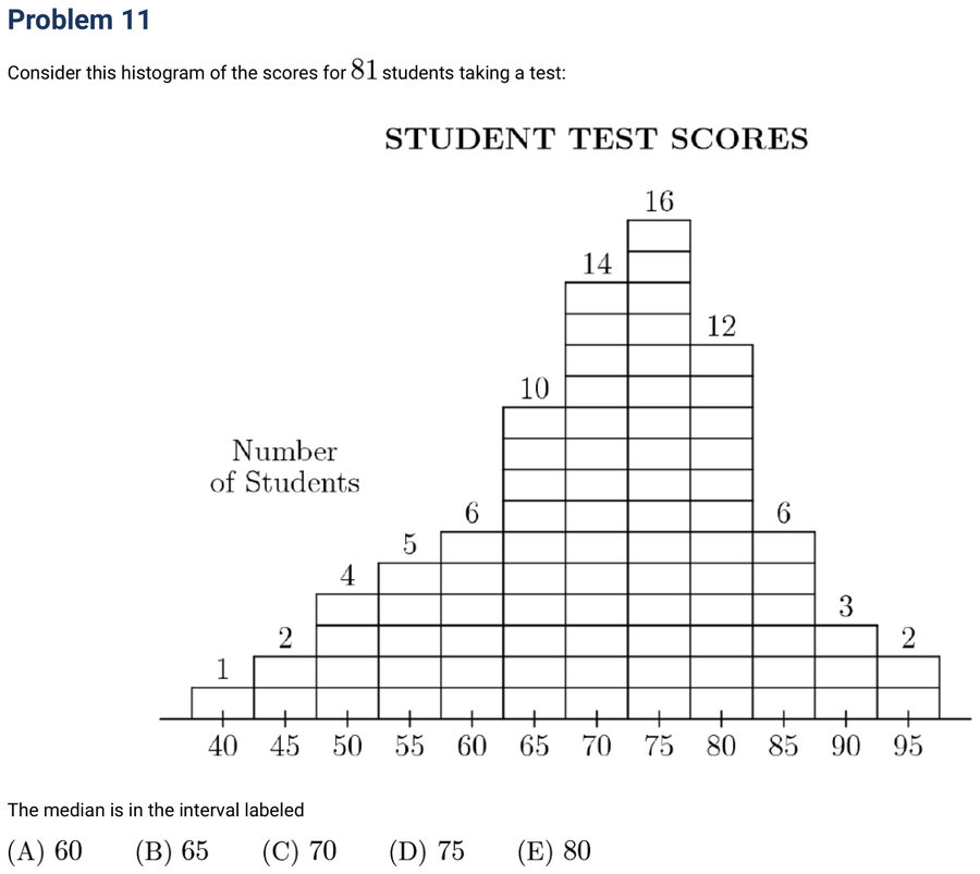 1993 Problem 11