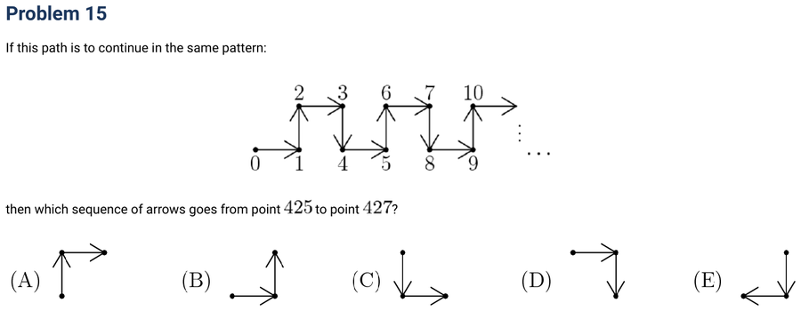 1994 Problem 15