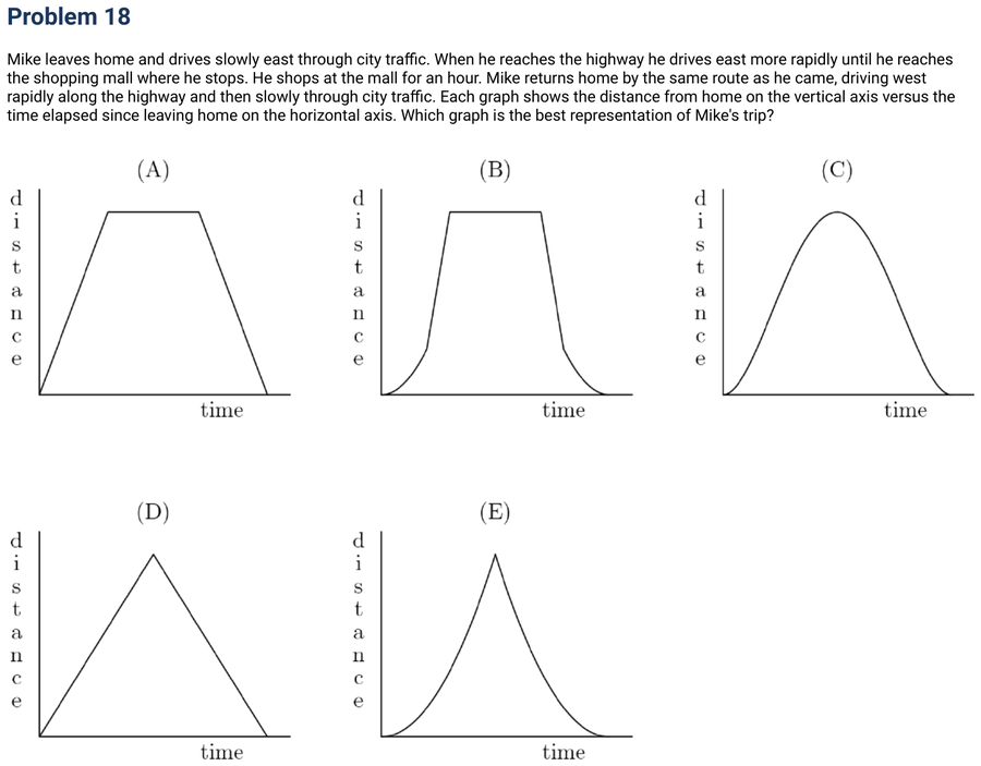 1994 Problem 18