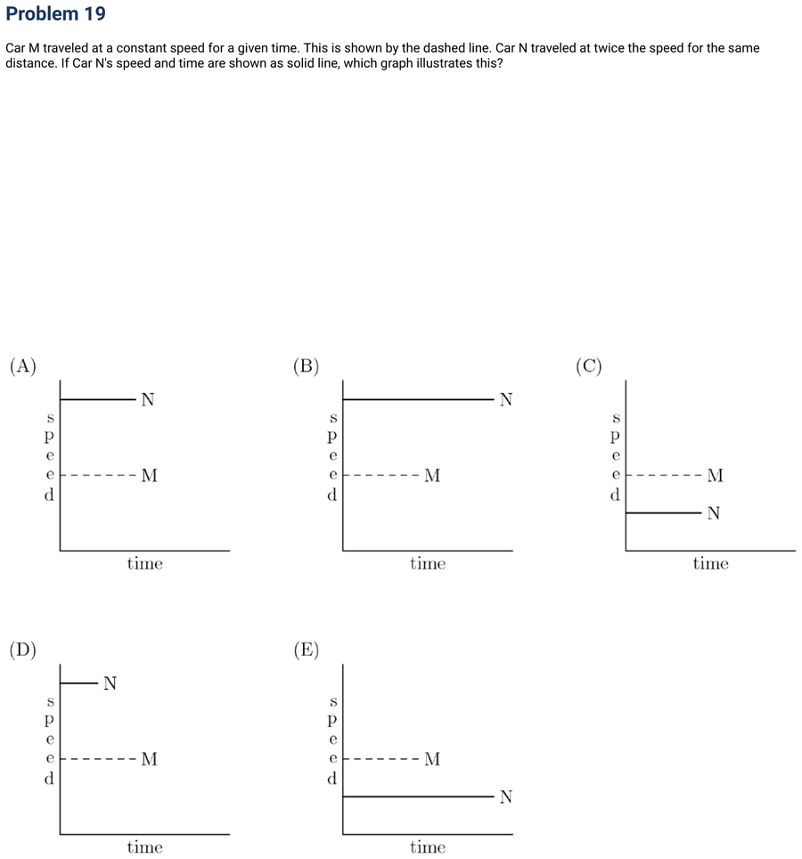 2001 Problem 19