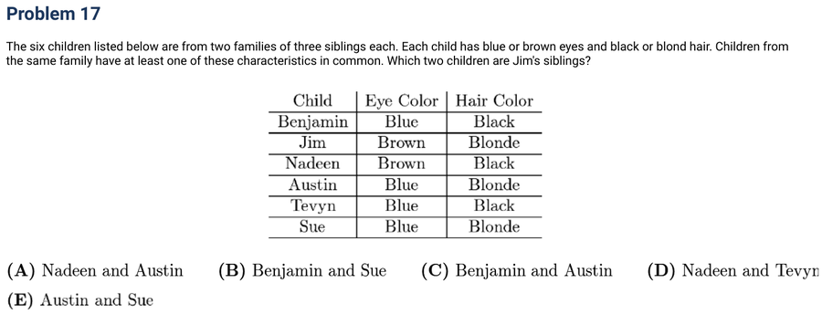 2003 Problem 17