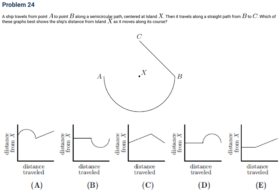 2003 Problem 24