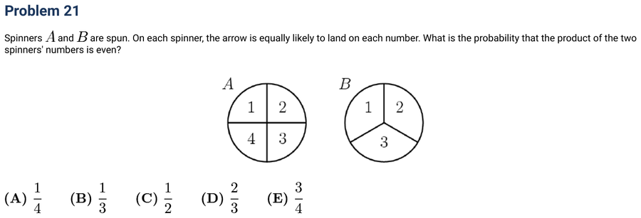 2004 Problem 21