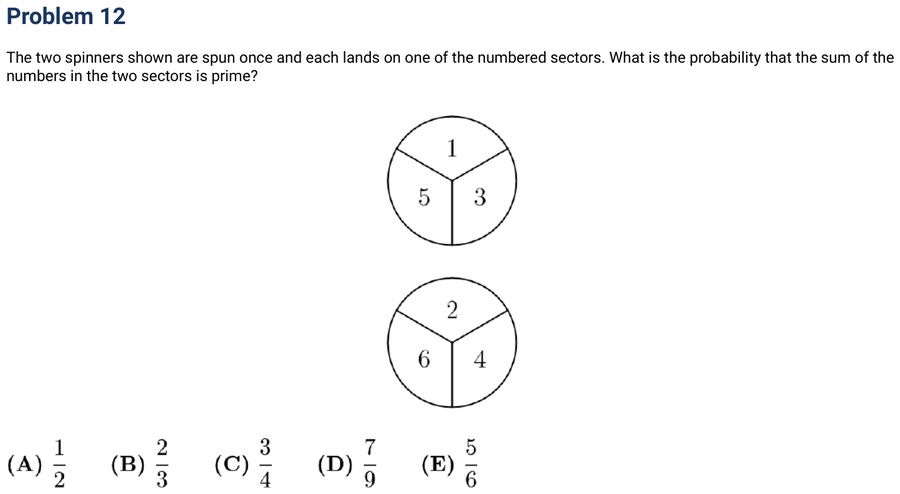 2009 Problem 12