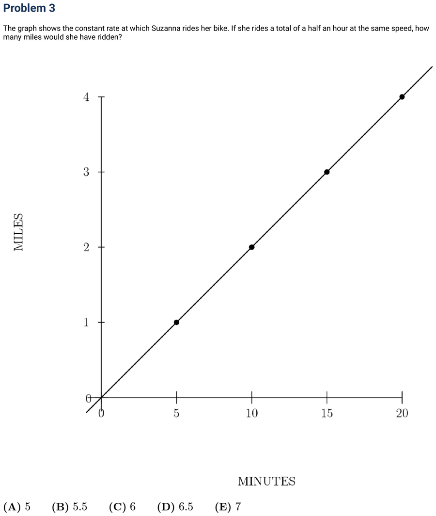 2009 Problem 3