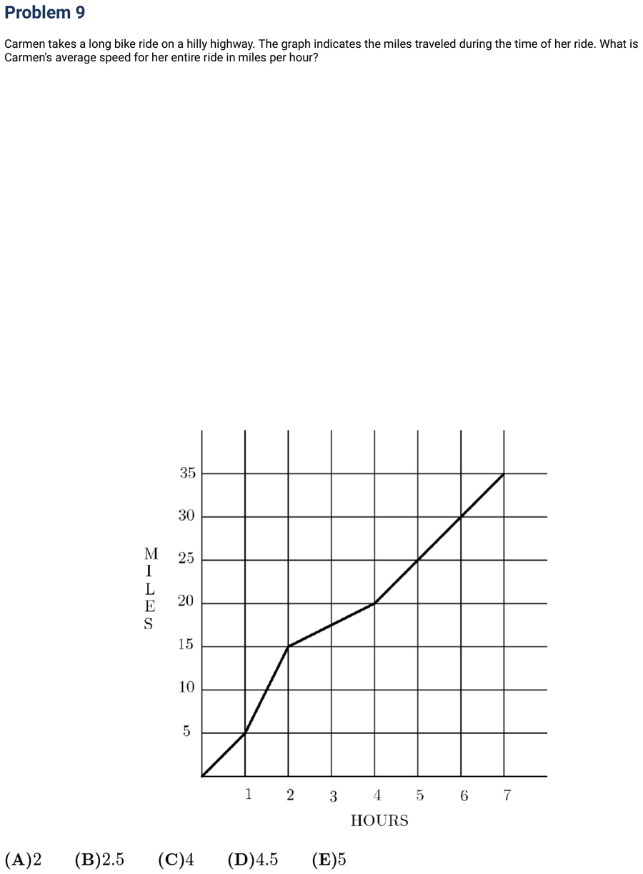 2011 Problem 9