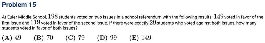 2015 Problem 15