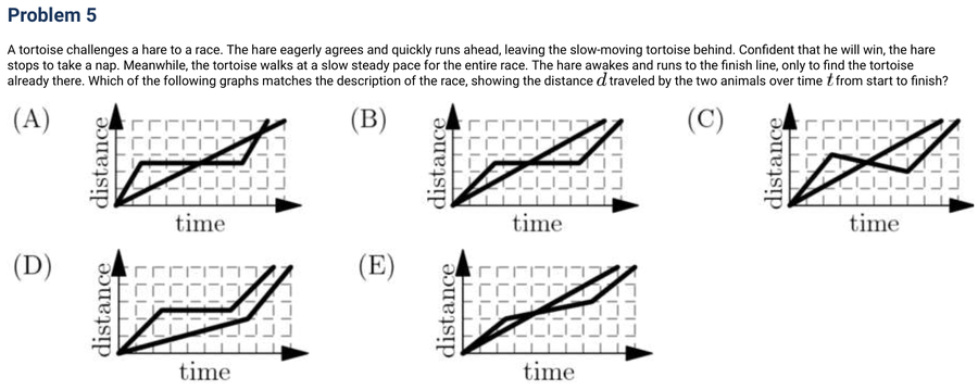 2019 Problem 5