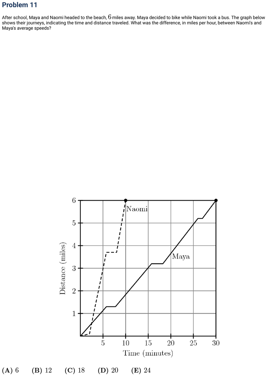 amc8-2020-11