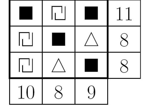Figure for Math Kangaroo 2009 Problem 23