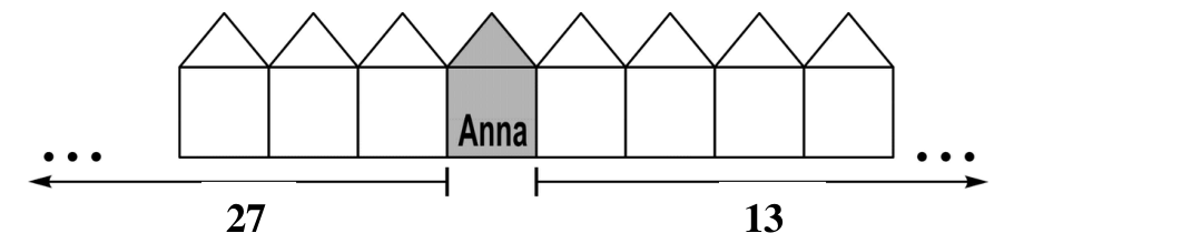 Figure for Math Kangaroo 2009 Problem 18