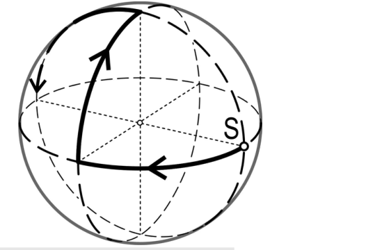 Figure for Math Kangaroo 2009 Problem 20