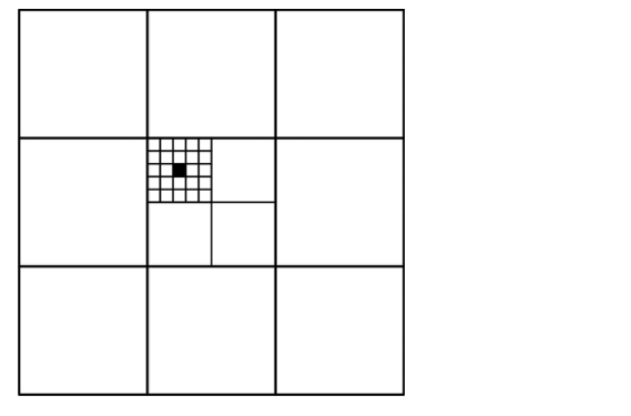Figure for Math Kangaroo 2009 Problem 5