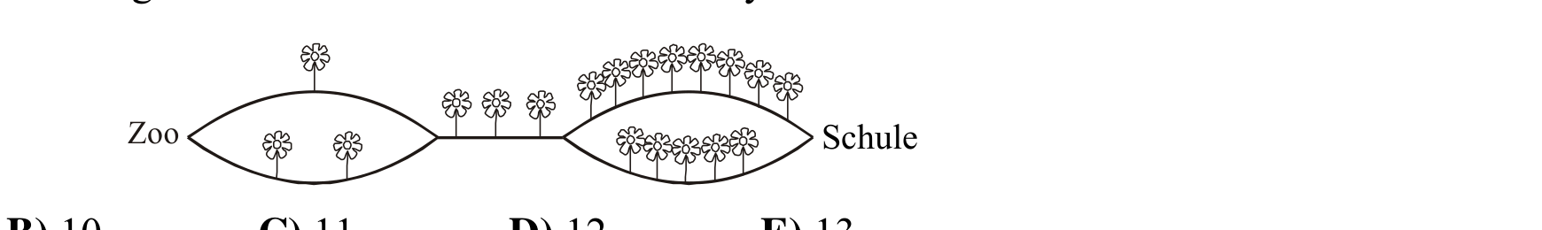 Figure for Math Kangaroo 2010 Problem 3