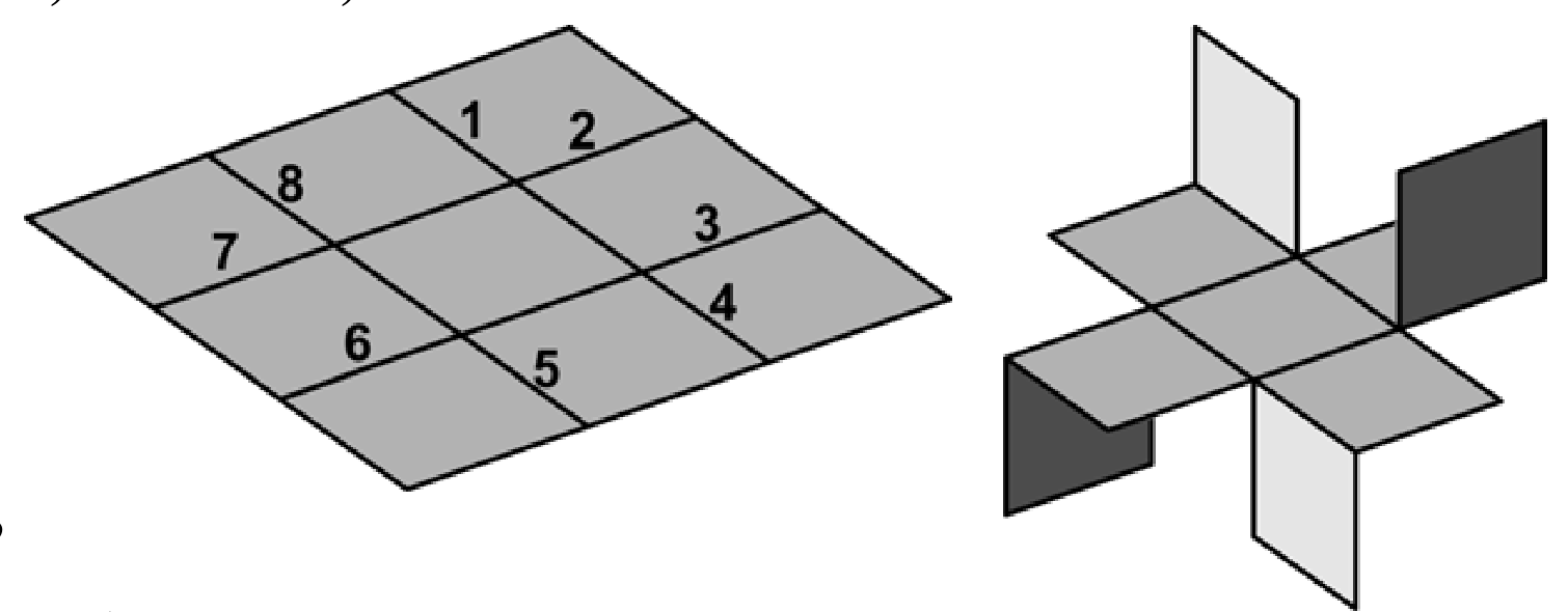 Figure for Math Kangaroo 2010 Problem 22