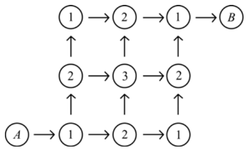 Figure for Math Kangaroo 2010 Problem 16