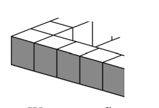 Figure for Math Kangaroo 2011 Problem 13