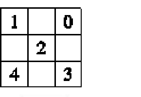 Figure for Math Kangaroo 2011 Problem 18
