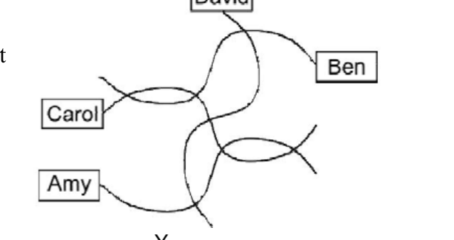 Figure for Math Kangaroo 2011 Problem 19