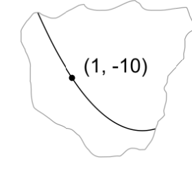 Figure for Math Kangaroo 2011 Problem 17