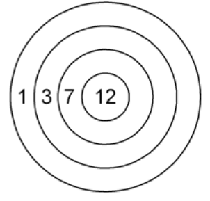 Figure for Math Kangaroo 2011 Problem 27