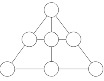 Figure for Math Kangaroo 2012 Problem 17