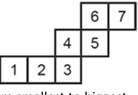 Figure for Math Kangaroo 2012 Problem 22