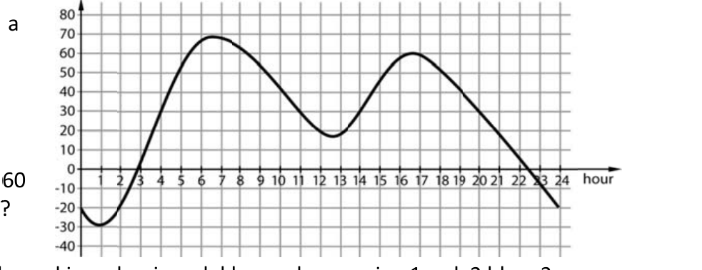 Figure for Math Kangaroo 2012 Problem 2