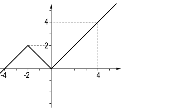 Figure for Math Kangaroo 2013 Problem 17
