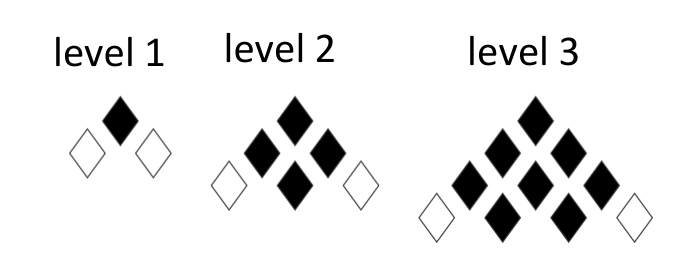 Figure for Math Kangaroo 2014 Problem 20