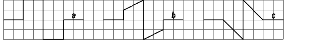Figure for Math Kangaroo 2014 Problem 3