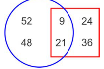 Figure for Math Kangaroo 2015 Problem 8