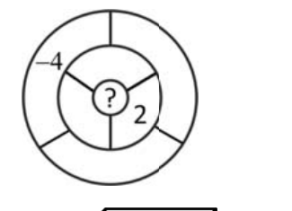 Figure for Math Kangaroo 2015 Problem 24
