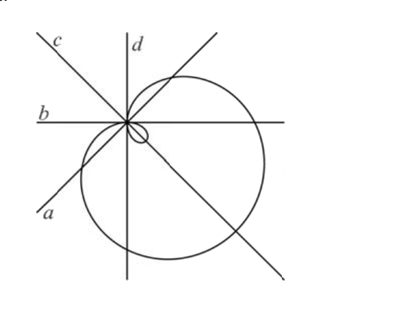 Figure for Math Kangaroo 2015 Problem 22