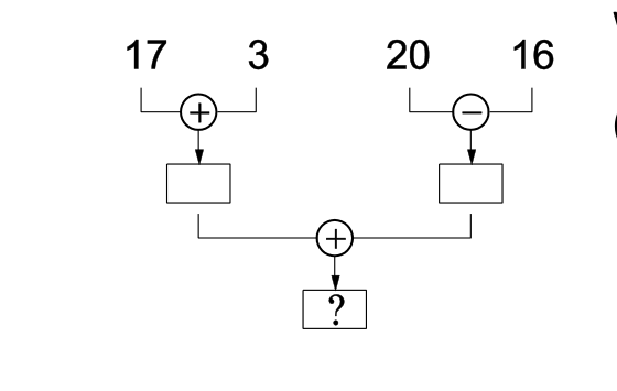 Figure for Math Kangaroo 2016 Problem 3