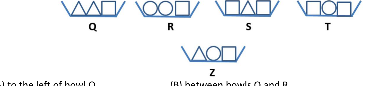 Figure for Math Kangaroo 2016 Problem 21