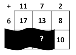 Figure for Math Kangaroo 2017 Problem 9