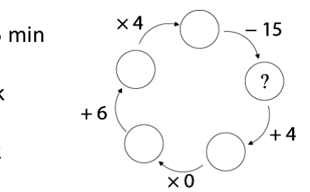 Figure for Math Kangaroo 2017 Problem 16