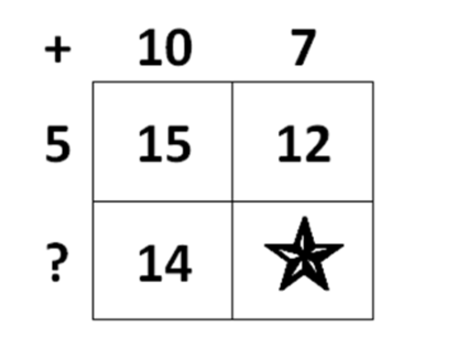 Figure for Math Kangaroo 2017 Problem 11
