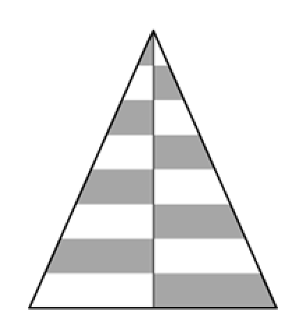 Figure for Math Kangaroo 2017 Problem 1