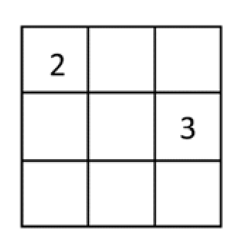 Figure for Math Kangaroo 2017 Problem 20