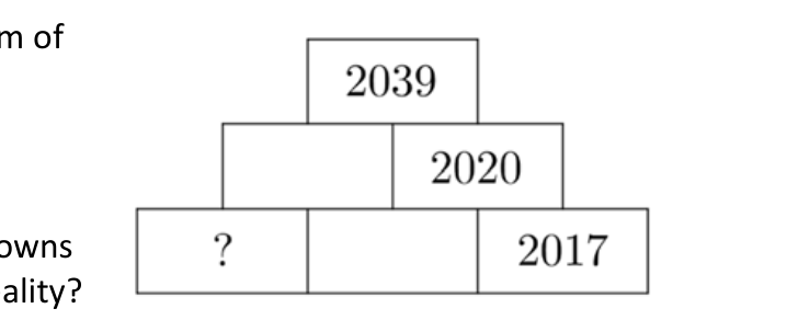 Figure for Math Kangaroo 2017 Problem 1