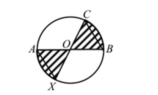 Figure for Math Kangaroo 2017 Problem 6
