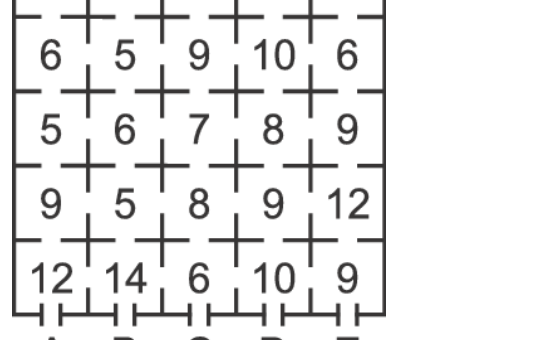 Figure for Math Kangaroo 2018 Problem 19