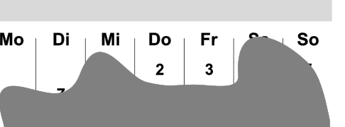 Figure for Math Kangaroo 2018 Problem 1