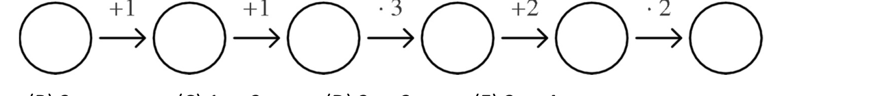 Figure for Math Kangaroo 2019 Problem 20
