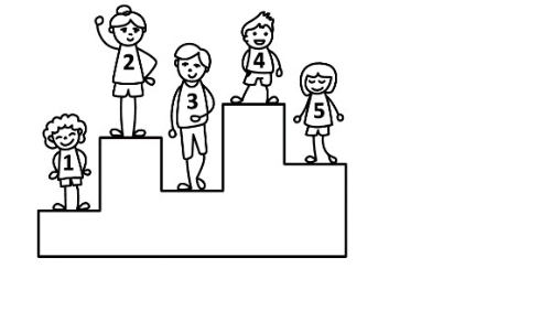 Figure for Math Kangaroo 2019 Problem 1