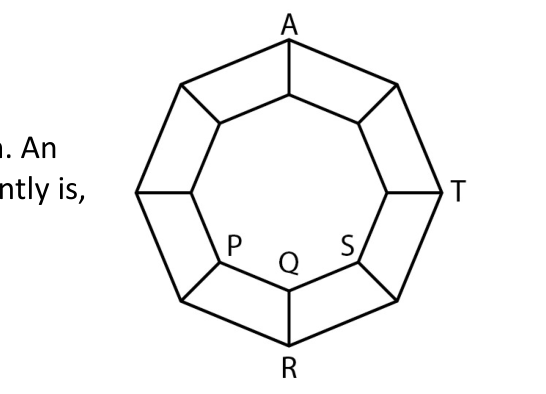 Figure for Math Kangaroo 2019 Problem 28
