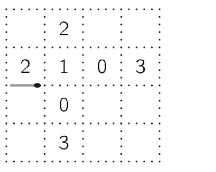 Figure for Math Kangaroo 2019 Problem 20