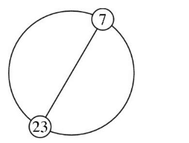 Figure for Math Kangaroo 2019 Problem 21